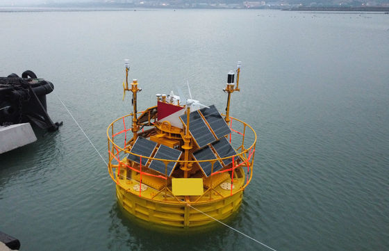 Dane pomiarowe płynącego lidaru Lidar Offshore DNV